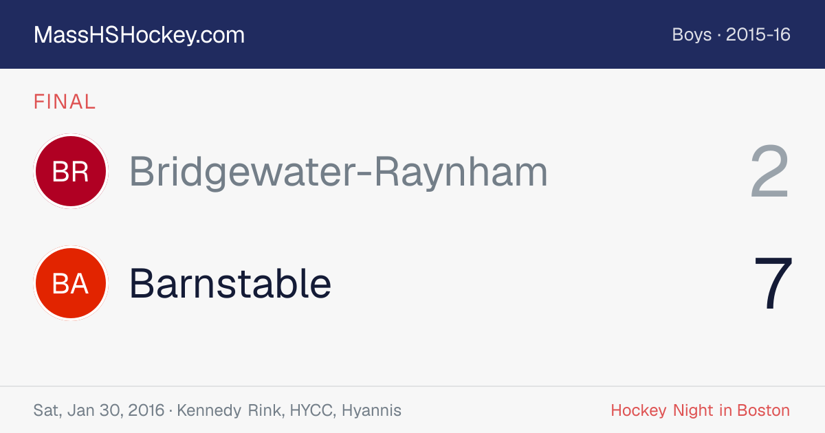 Bridgewater-Raynham at Barnstable score card