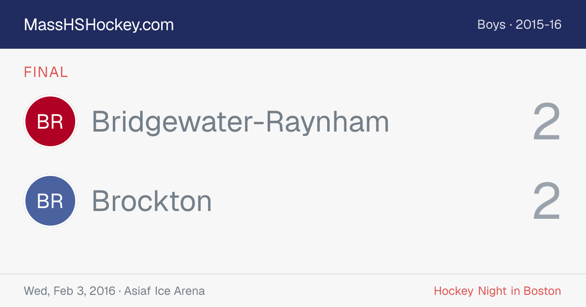 Bridgewater-Raynham at Brockton score card