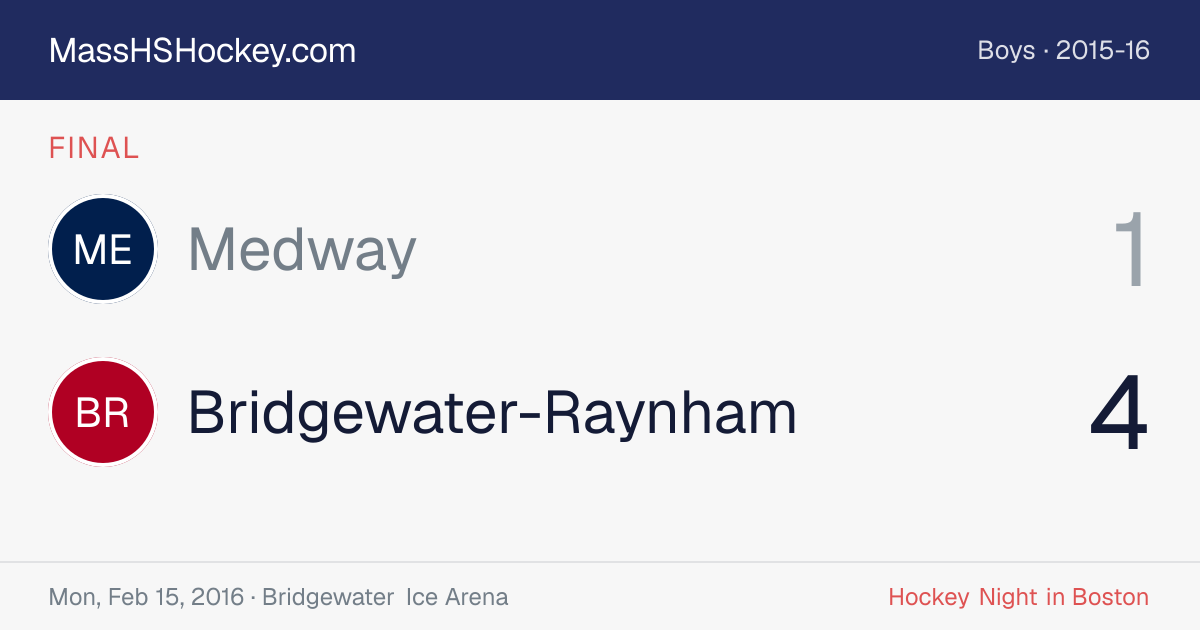 Medway at Bridgewater-Raynham score card