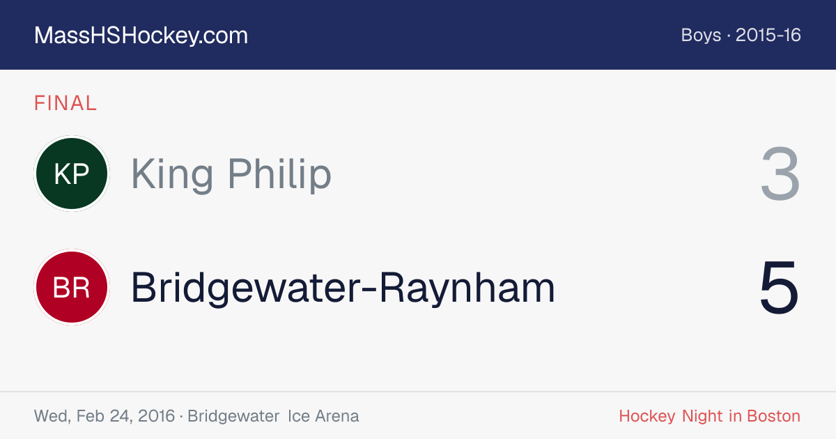King Philip at Bridgewater-Raynham score card