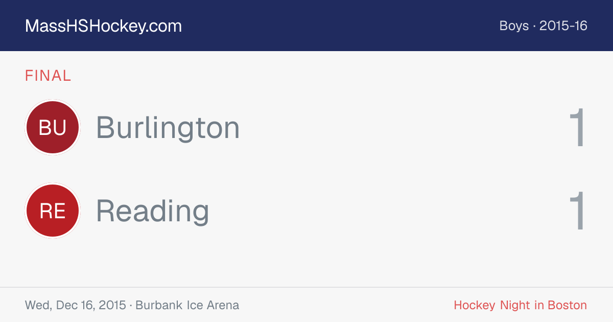 Burlington at Reading score card