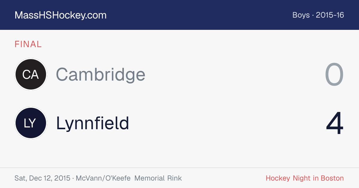 Cambridge at Lynnfield score card