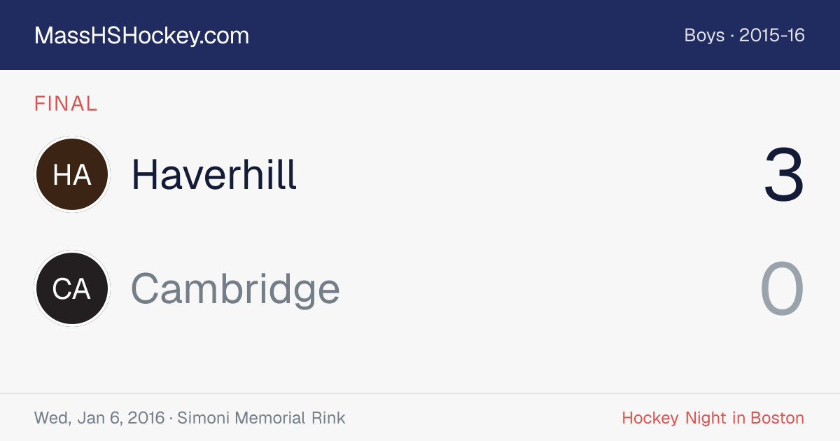 Haverhill at Cambridge score card