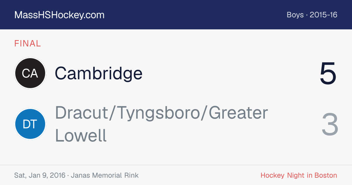 Cambridge at Dracut/Tyngsboro/Greater Lowell score card