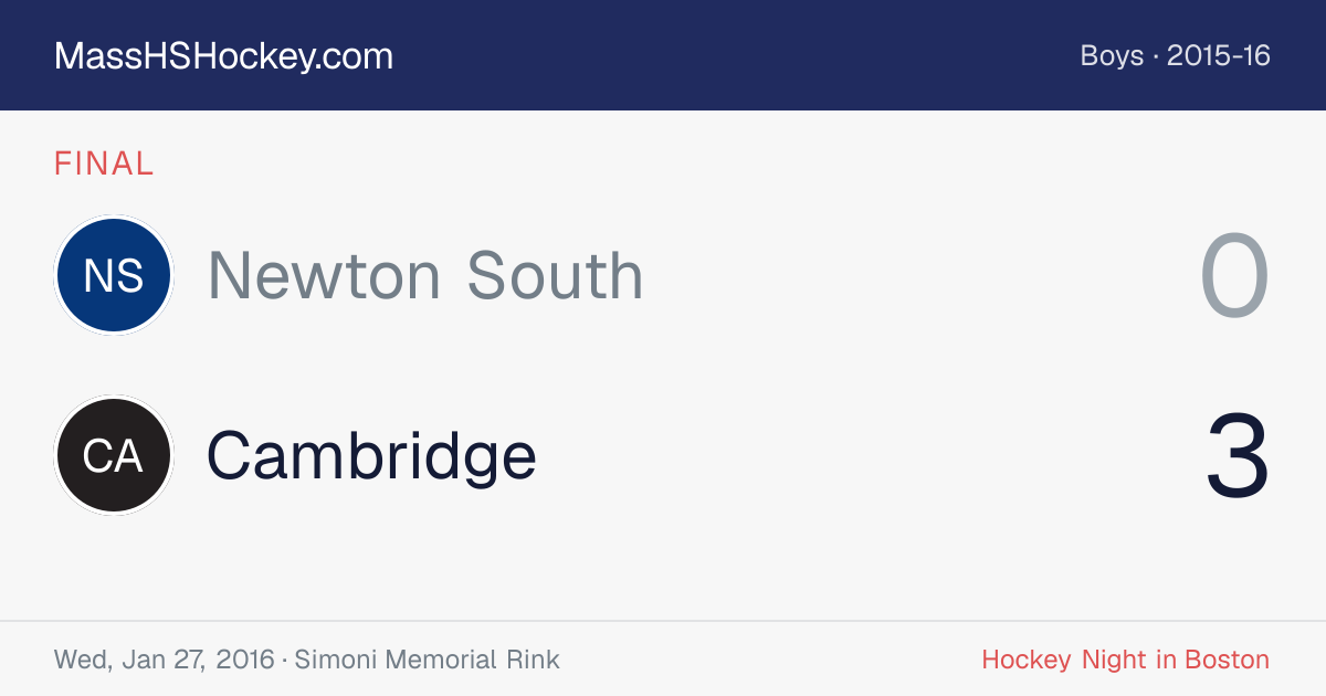 Newton South at Cambridge score card