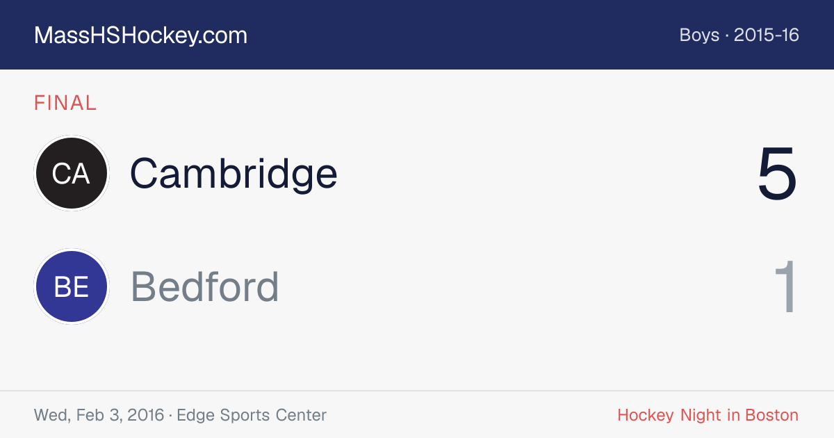 Cambridge at Bedford score card
