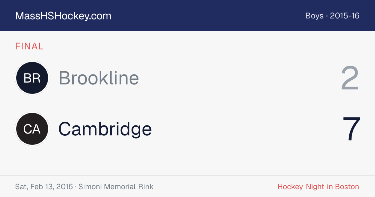 Brookline at Cambridge score card