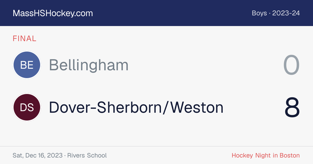 Bellingham at Dover-Sherborn/Weston score card