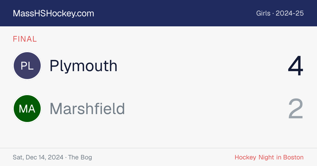 Plymouth at Marshfield score card