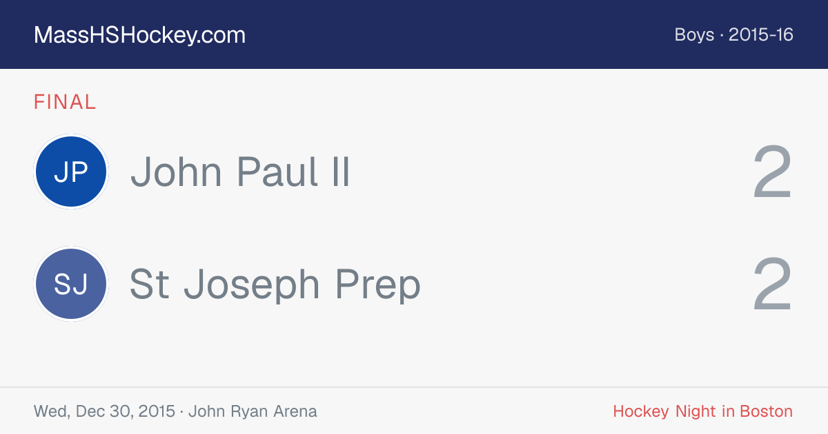 John Paul II at St Joseph Prep score card