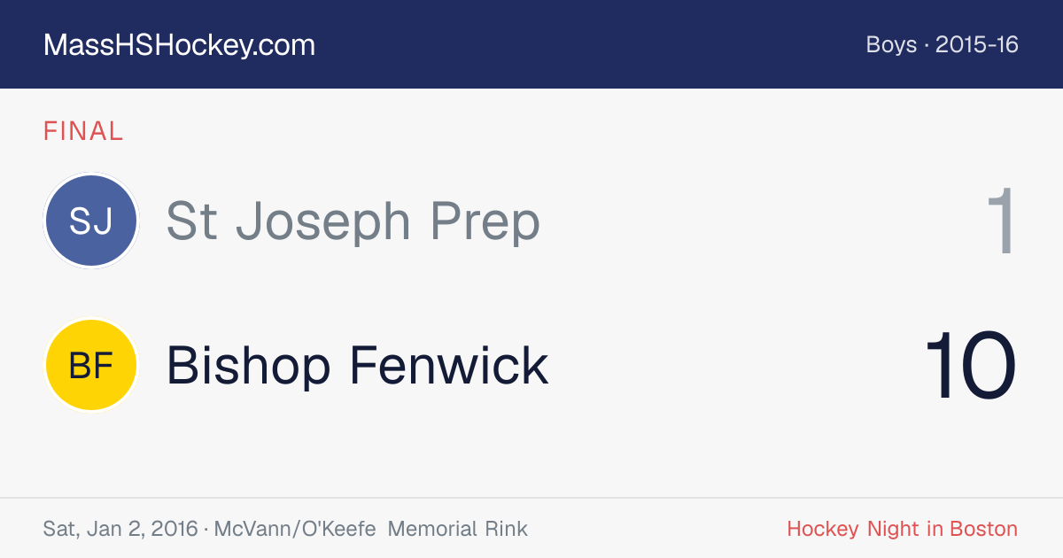 St Joseph Prep at Bishop Fenwick score card