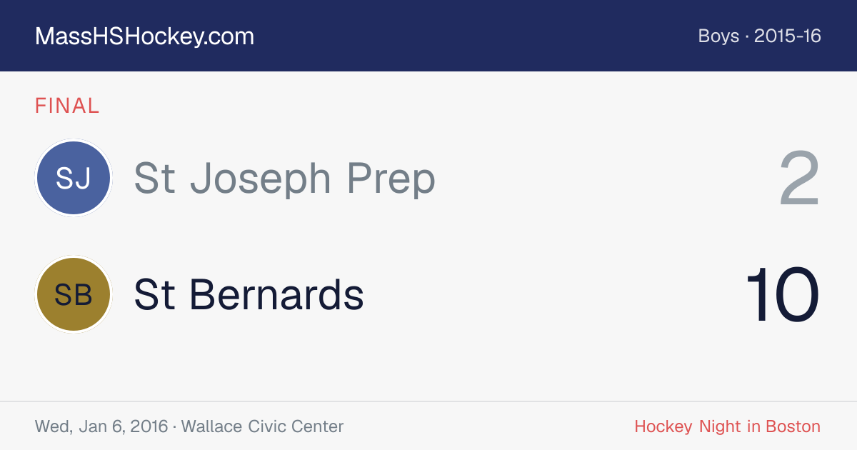 St Joseph Prep at St Bernards score card