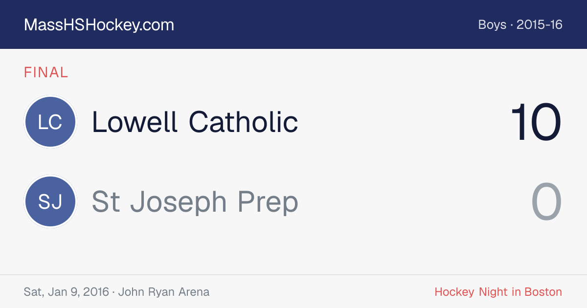 Lowell Catholic at St Joseph Prep score card