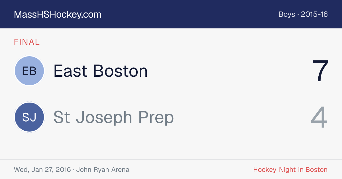 East Boston at St Joseph Prep score card