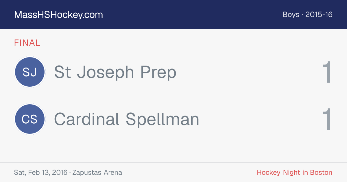 St Joseph Prep at Cardinal Spellman score card