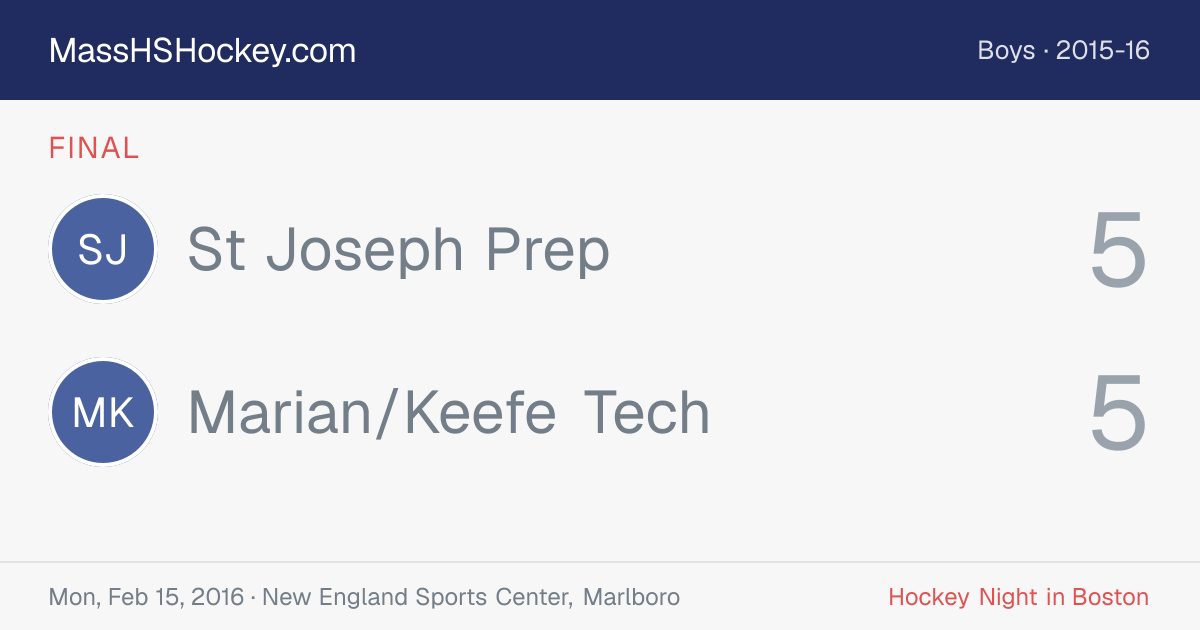 St Joseph Prep at Marian/Keefe Tech score card