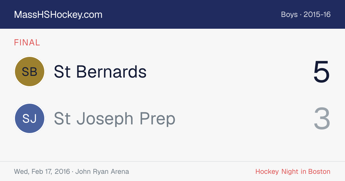 St Bernards at St Joseph Prep score card