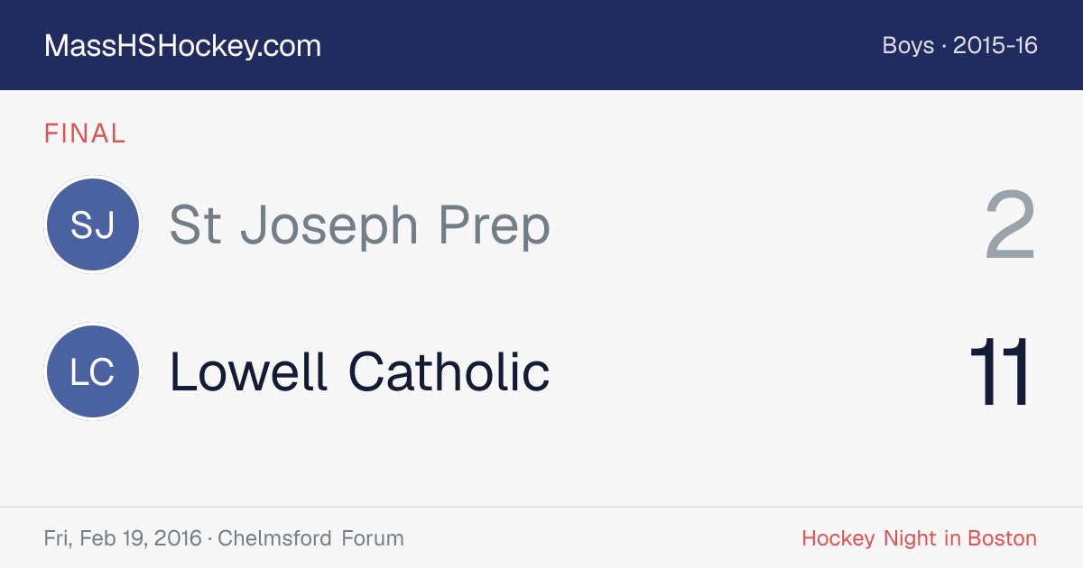 St Joseph Prep at Lowell Catholic score card