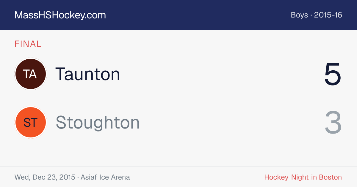 Taunton at Stoughton score card