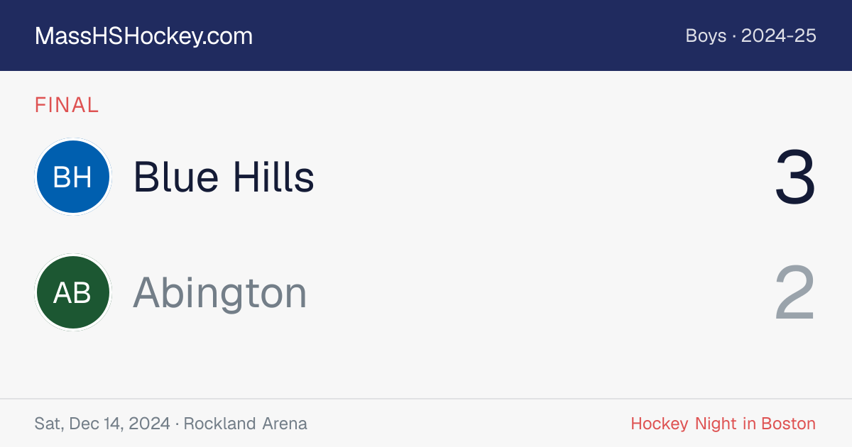 Blue Hills at Abington score card