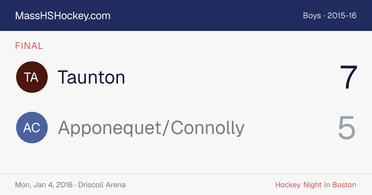 Taunton at Apponequet/Connolly score card