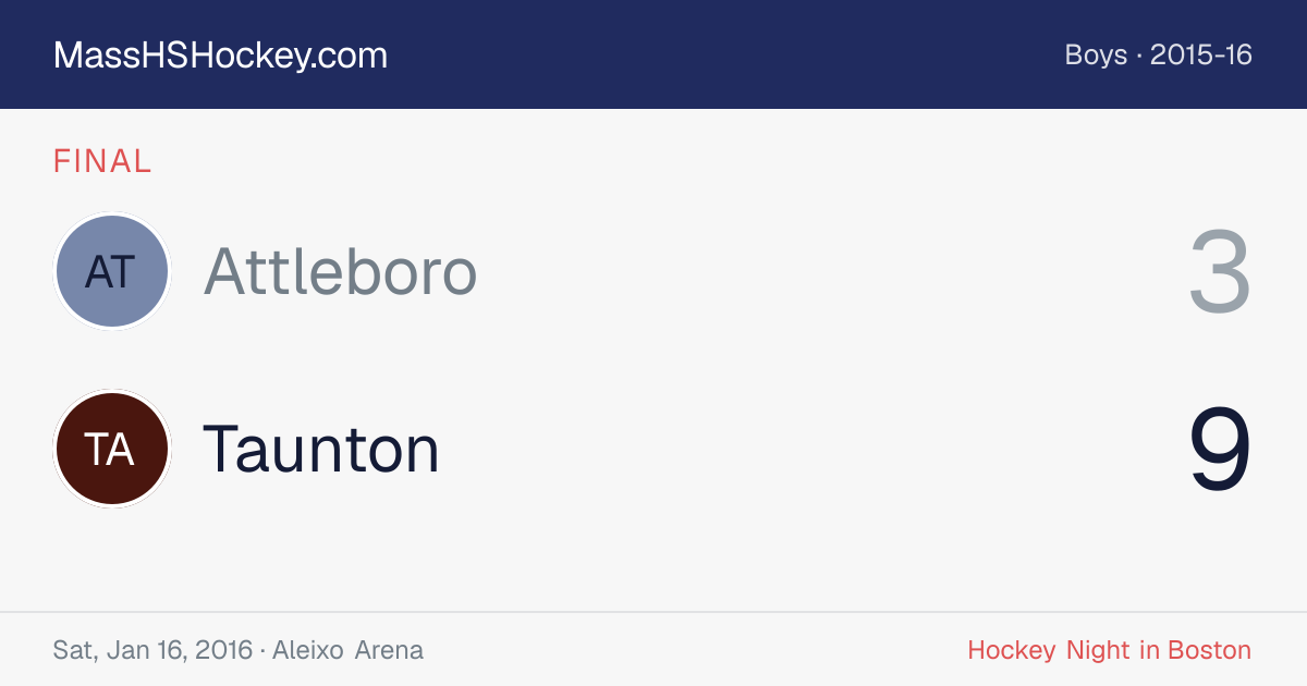 Attleboro at Taunton score card