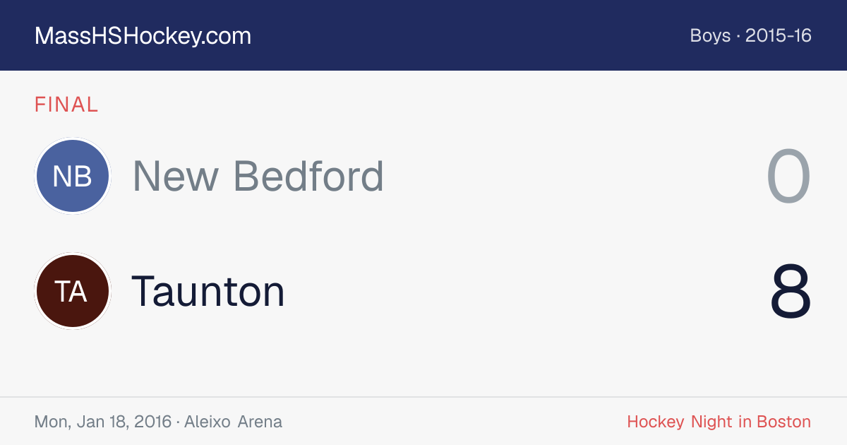New Bedford at Taunton score card