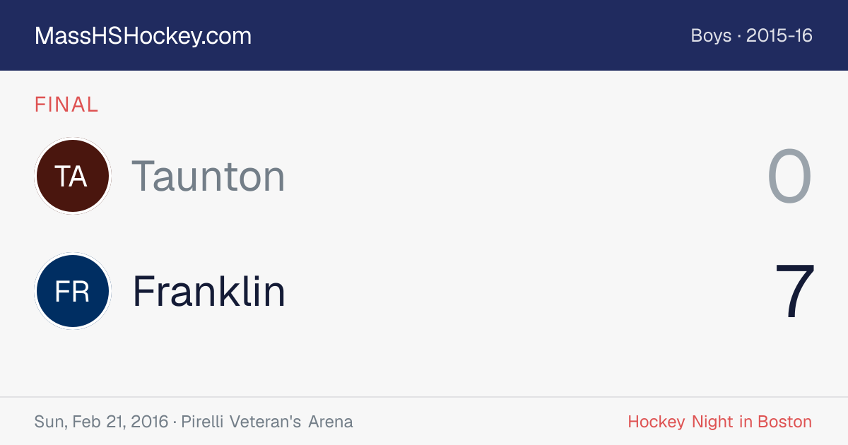 Taunton at Franklin score card