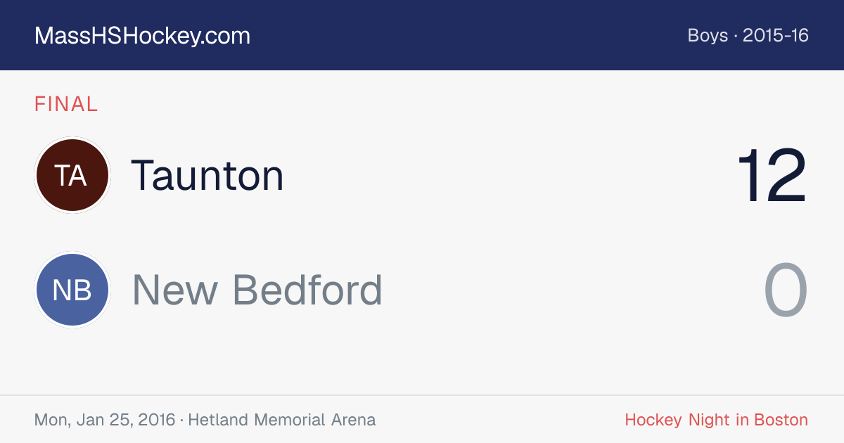 Taunton at New Bedford score card