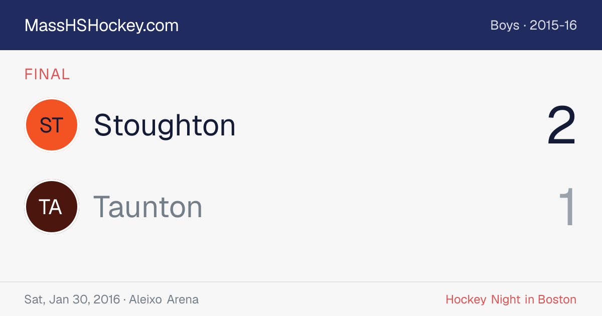 Stoughton at Taunton score card