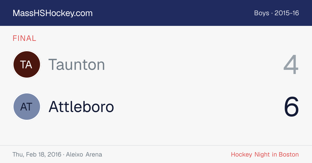 Taunton at Attleboro score card
