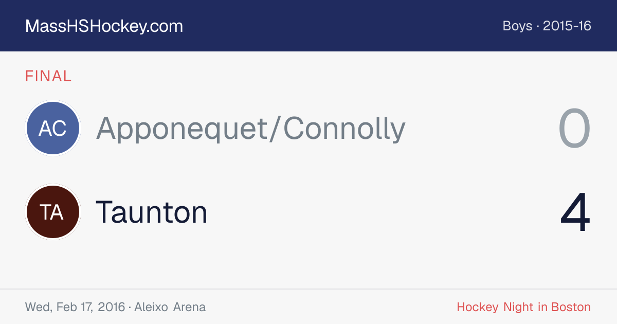 Apponequet/Connolly at Taunton score card