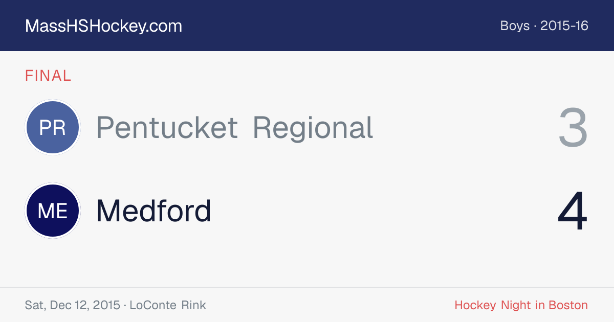 Pentucket Regional at Medford score card