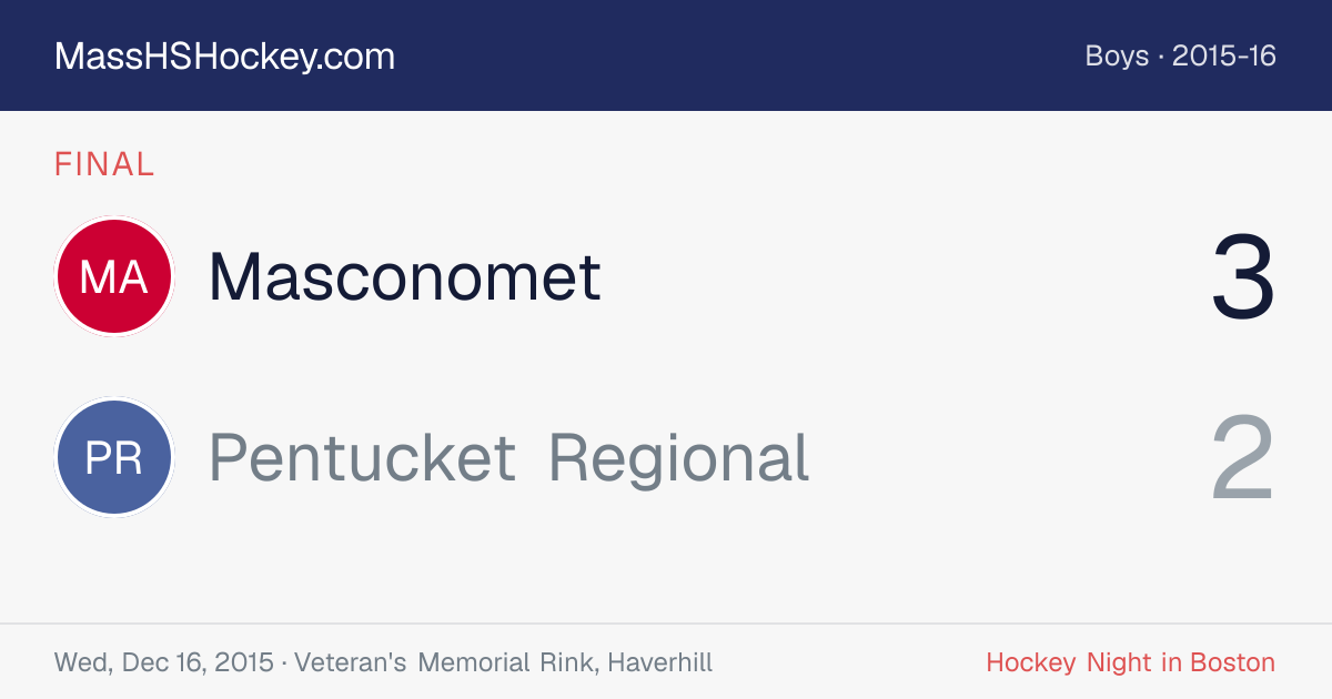 Masconomet at Pentucket Regional score card