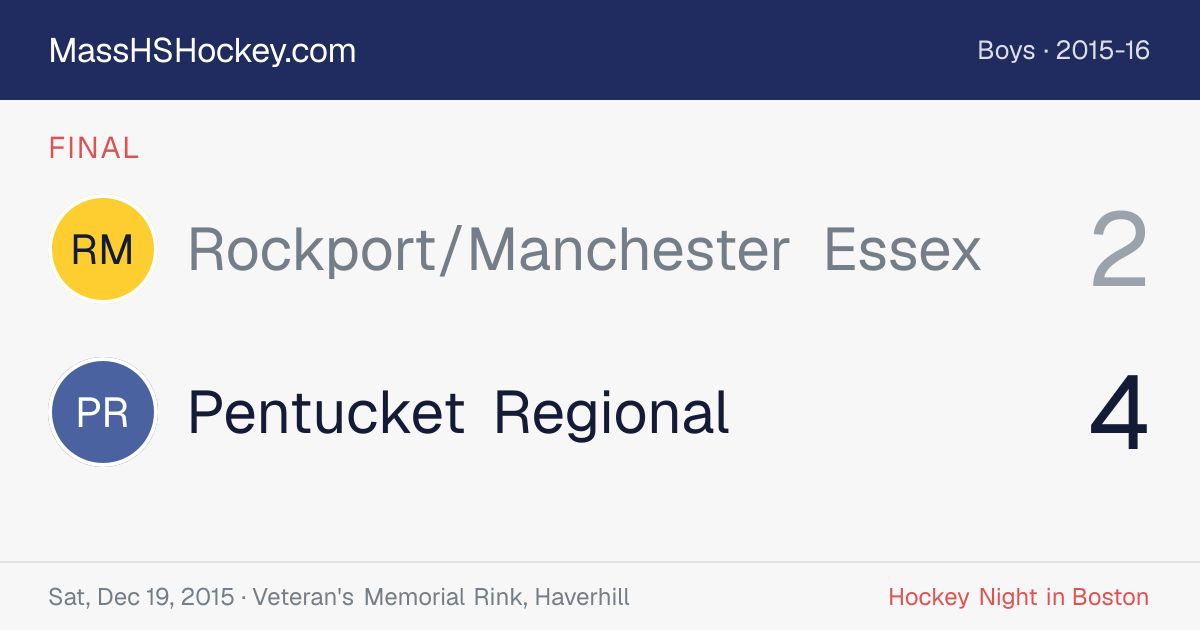 Rockport/Manchester Essex at Pentucket Regional score card
