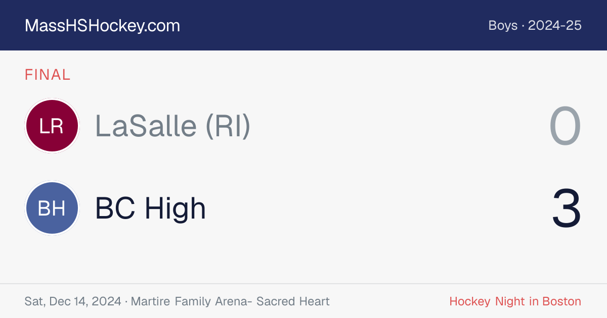 LaSalle (RI) at BC High score card