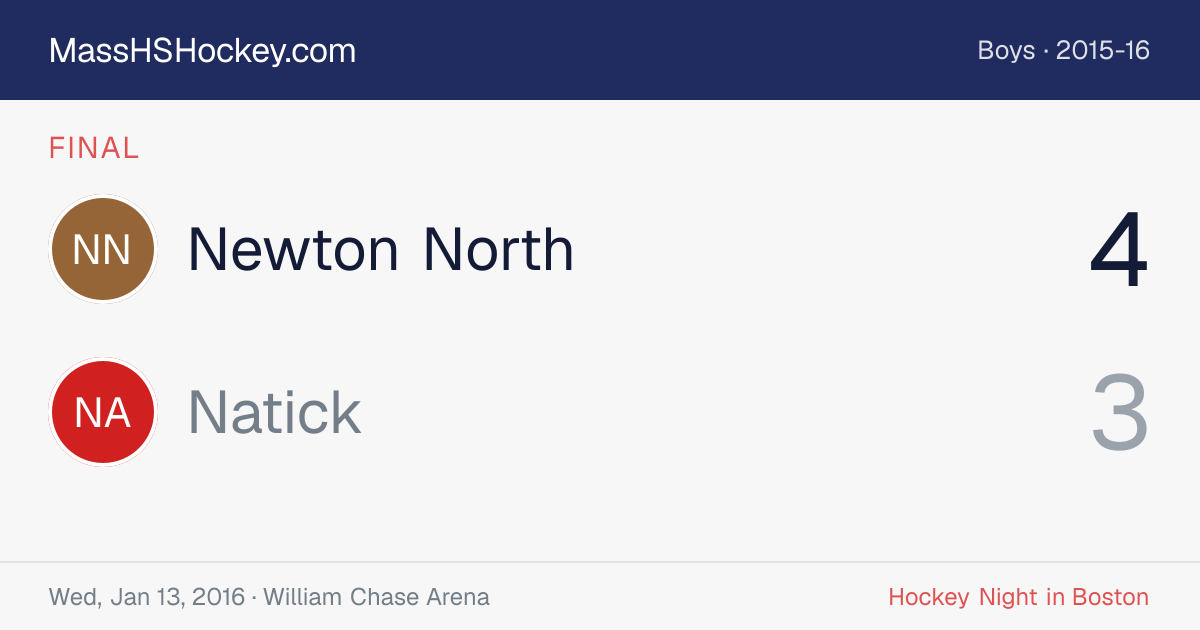 Newton North at Natick score card
