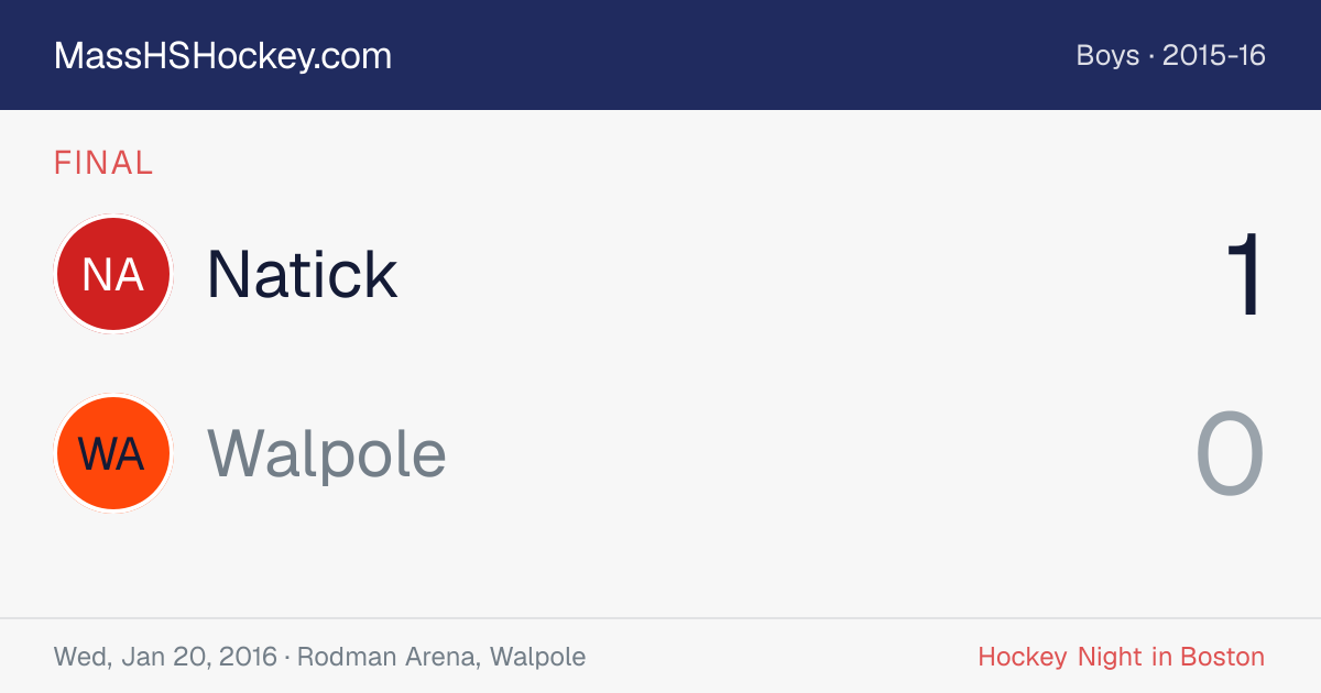 Natick at Walpole score card