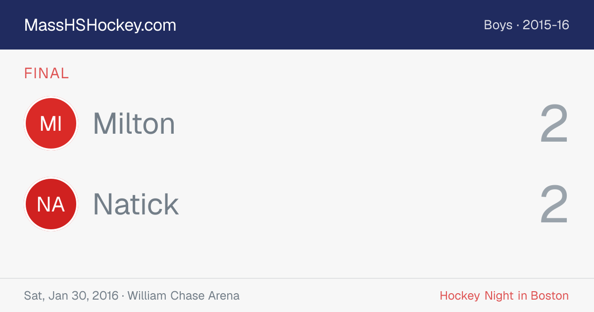 Milton at Natick score card