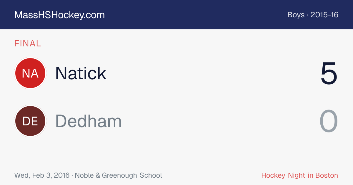 Natick at Dedham score card