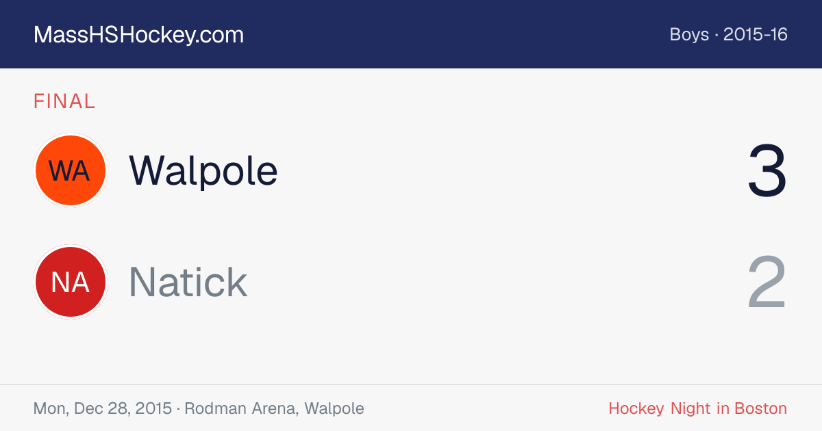 Walpole at Natick score card