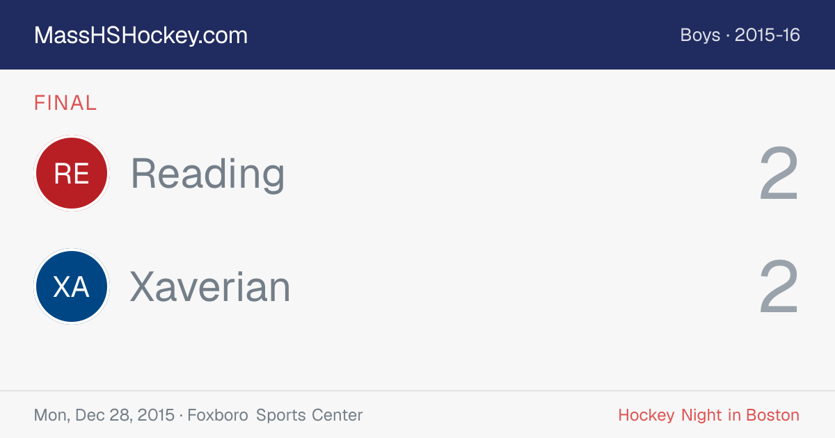 Reading at Xaverian score card