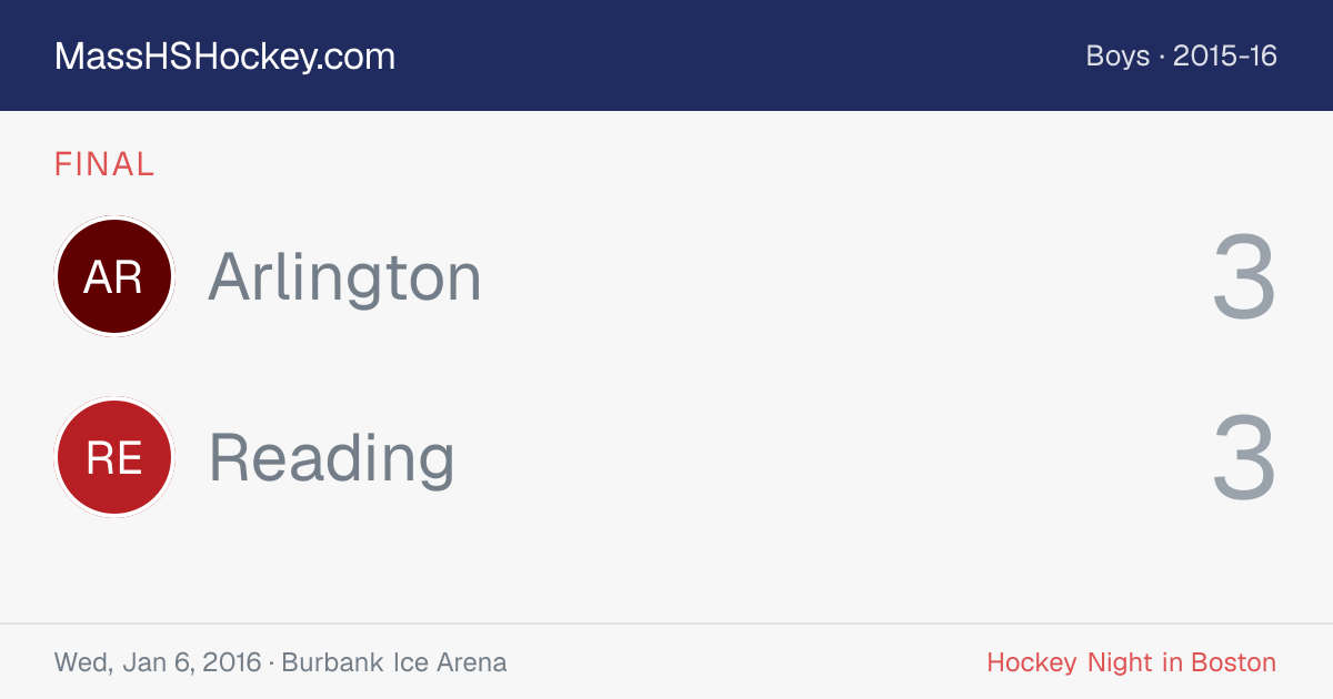 Arlington at Reading score card