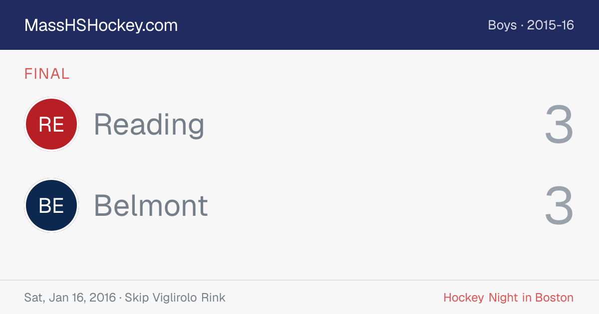 Reading at Belmont score card