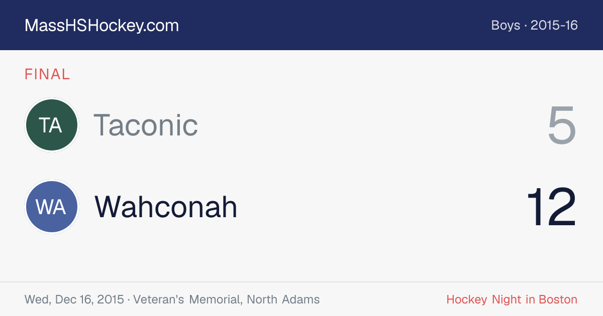 Taconic at Wahconah score card