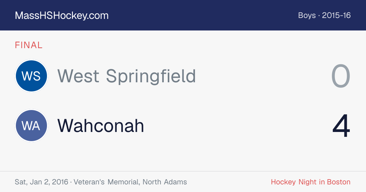 West Springfield at Wahconah score card