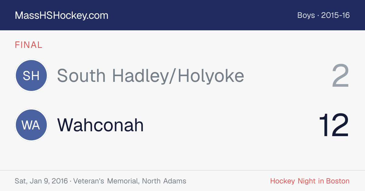 South Hadley/Holyoke at Wahconah score card