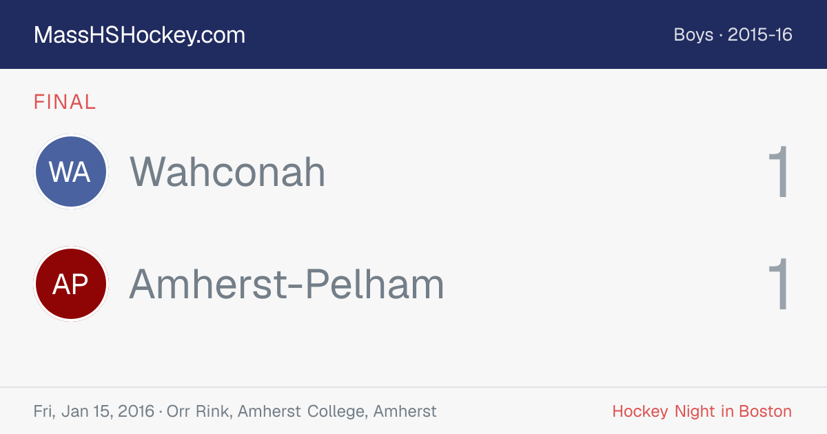 Wahconah at Amherst-Pelham score card