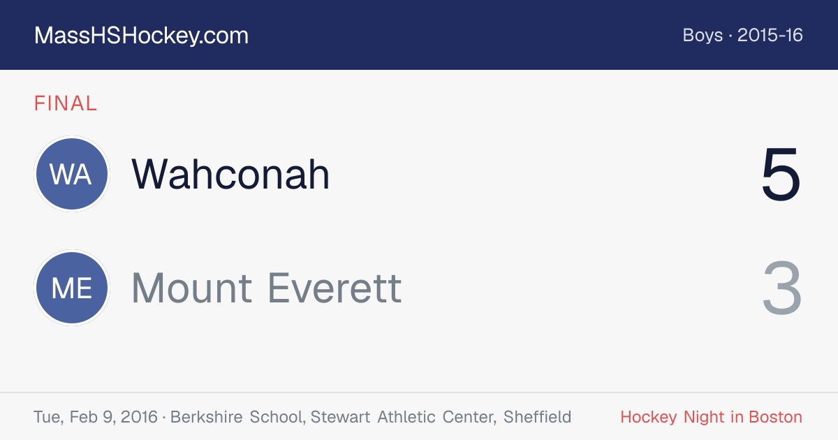 Wahconah at Mount Everett score card