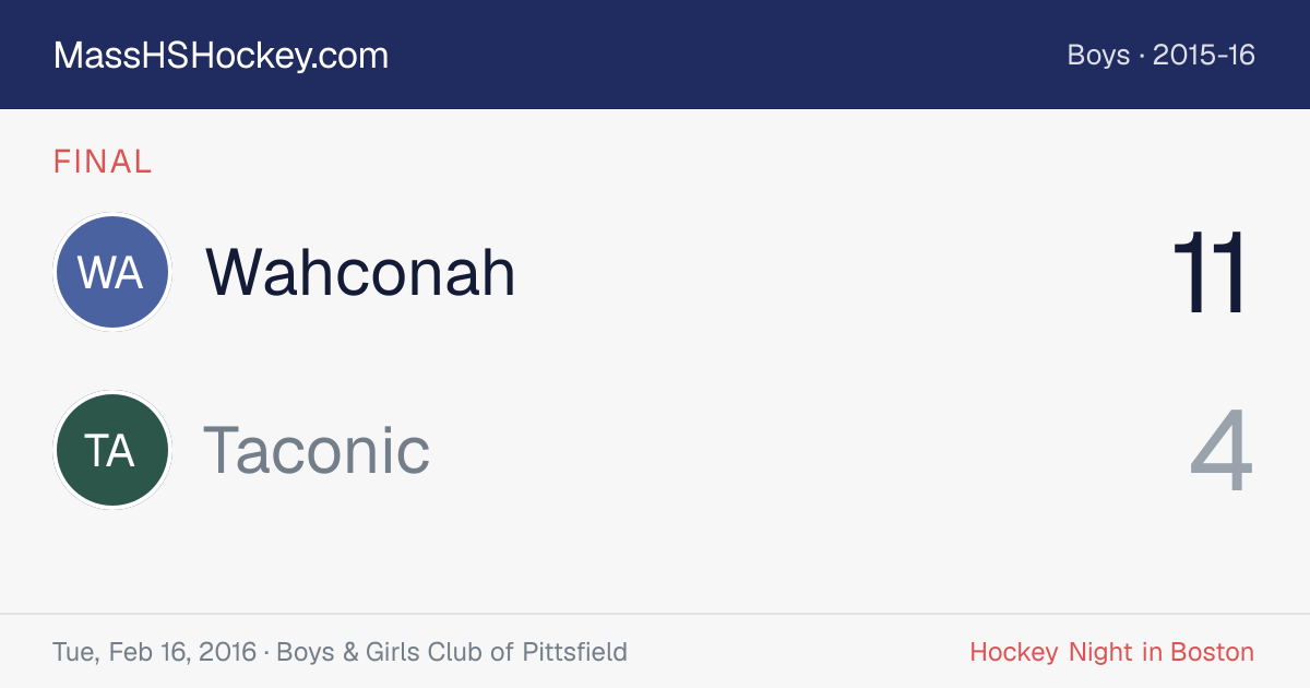 Wahconah at Taconic score card